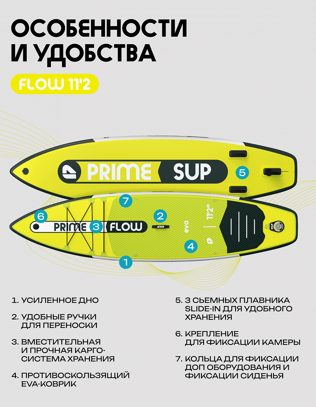 25 SUP PRIME 11'2*32"*6" FLOW yellow