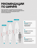25 SUP PRIME 10'8*33"*6" FLIP yellow — фото 6