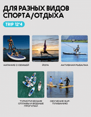 25 SUP PRIME 12'4*33"*6" TRIP light blue — фото 4