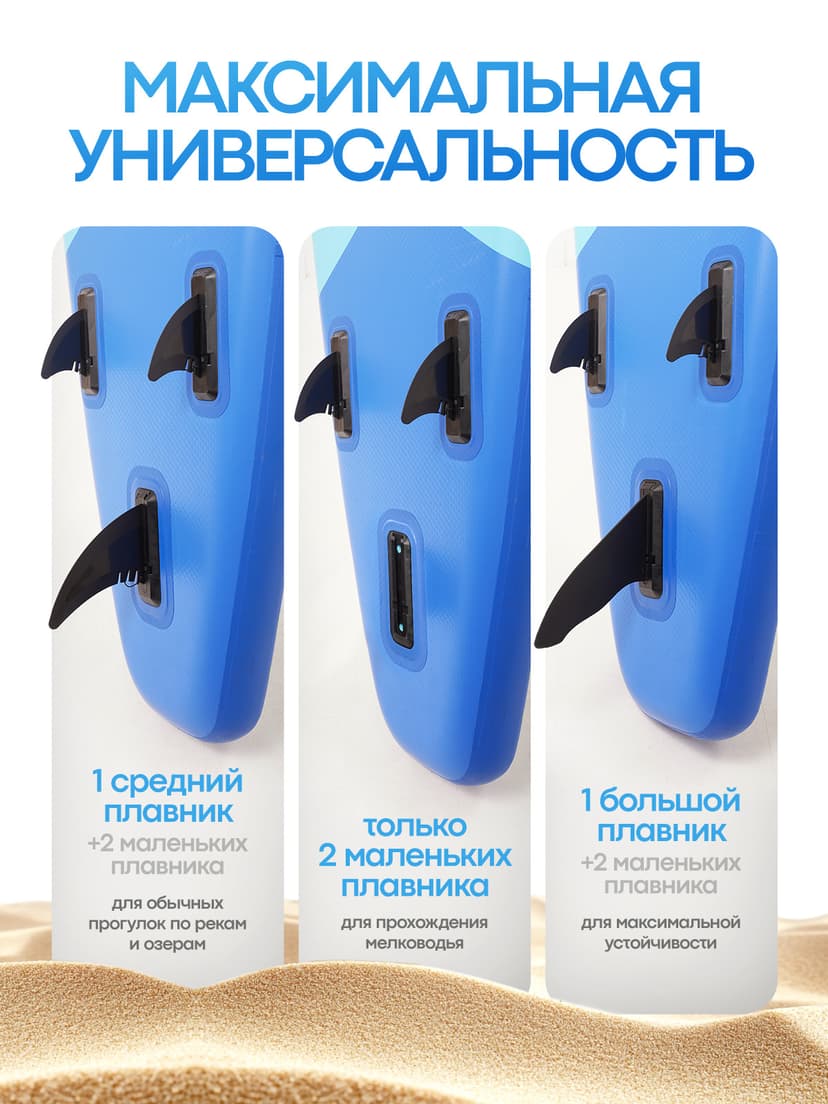 Река со сбросом воды с плотины — течение и мелководье на маршруте сапбордиста