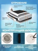 Сапборд GQ AN 335 см — фото 3